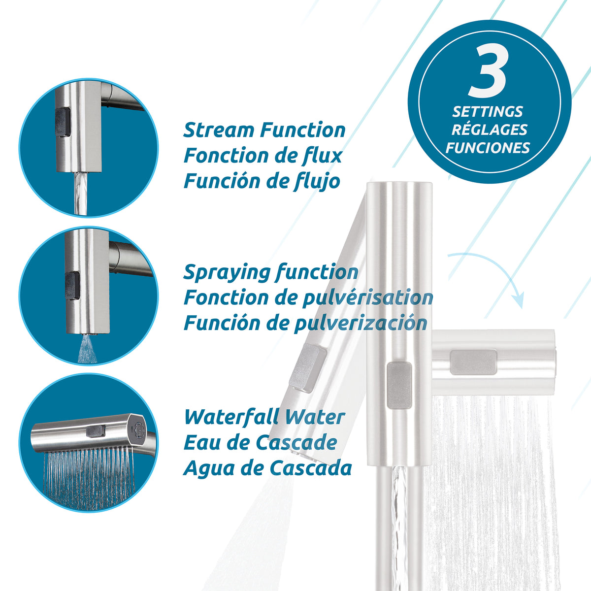 Aline 1-Handle Kitchen Faucet