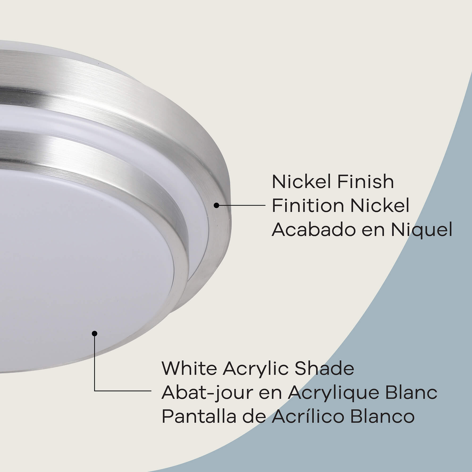 Deux LED Flushmount