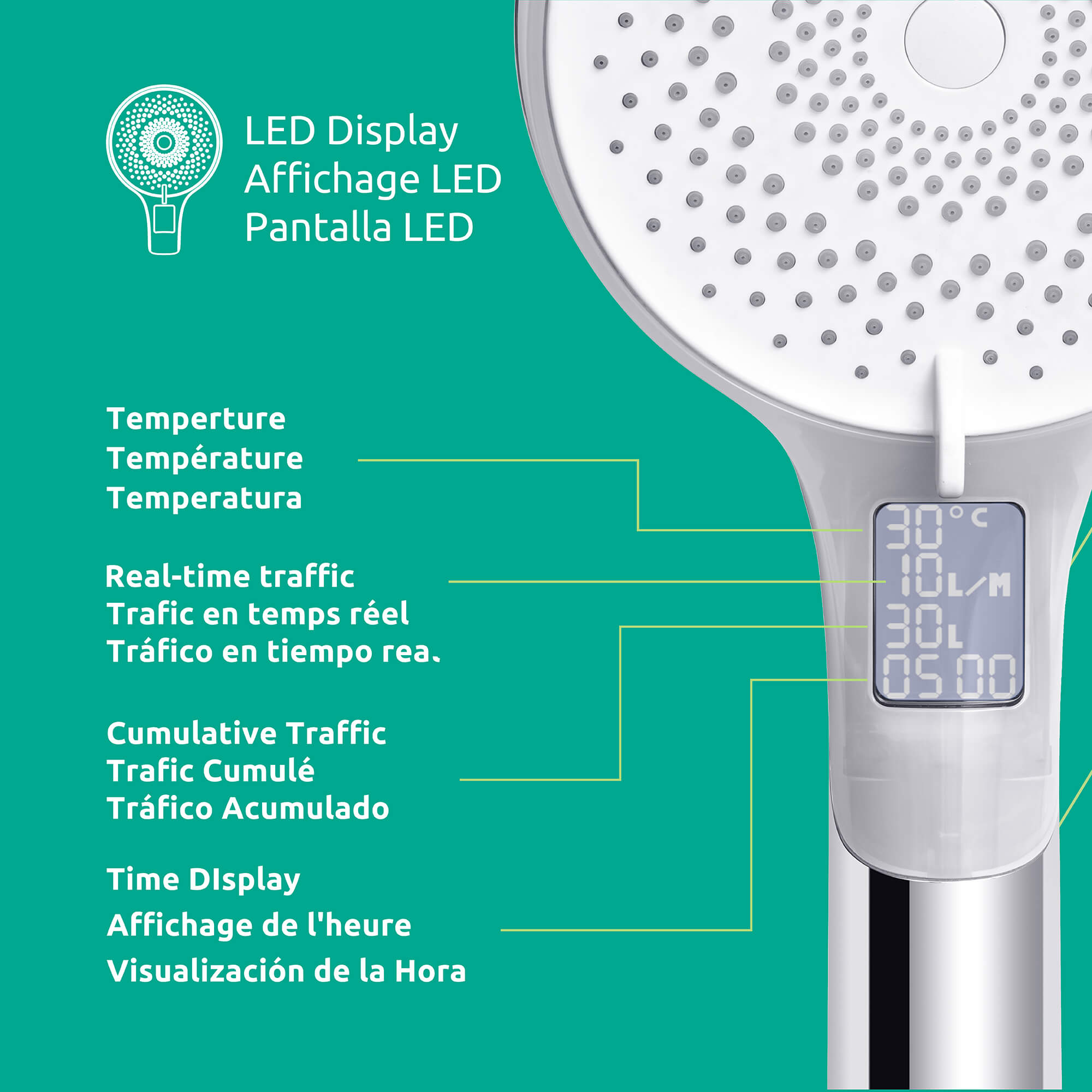 Novo Handheld Showerhead with LED Display