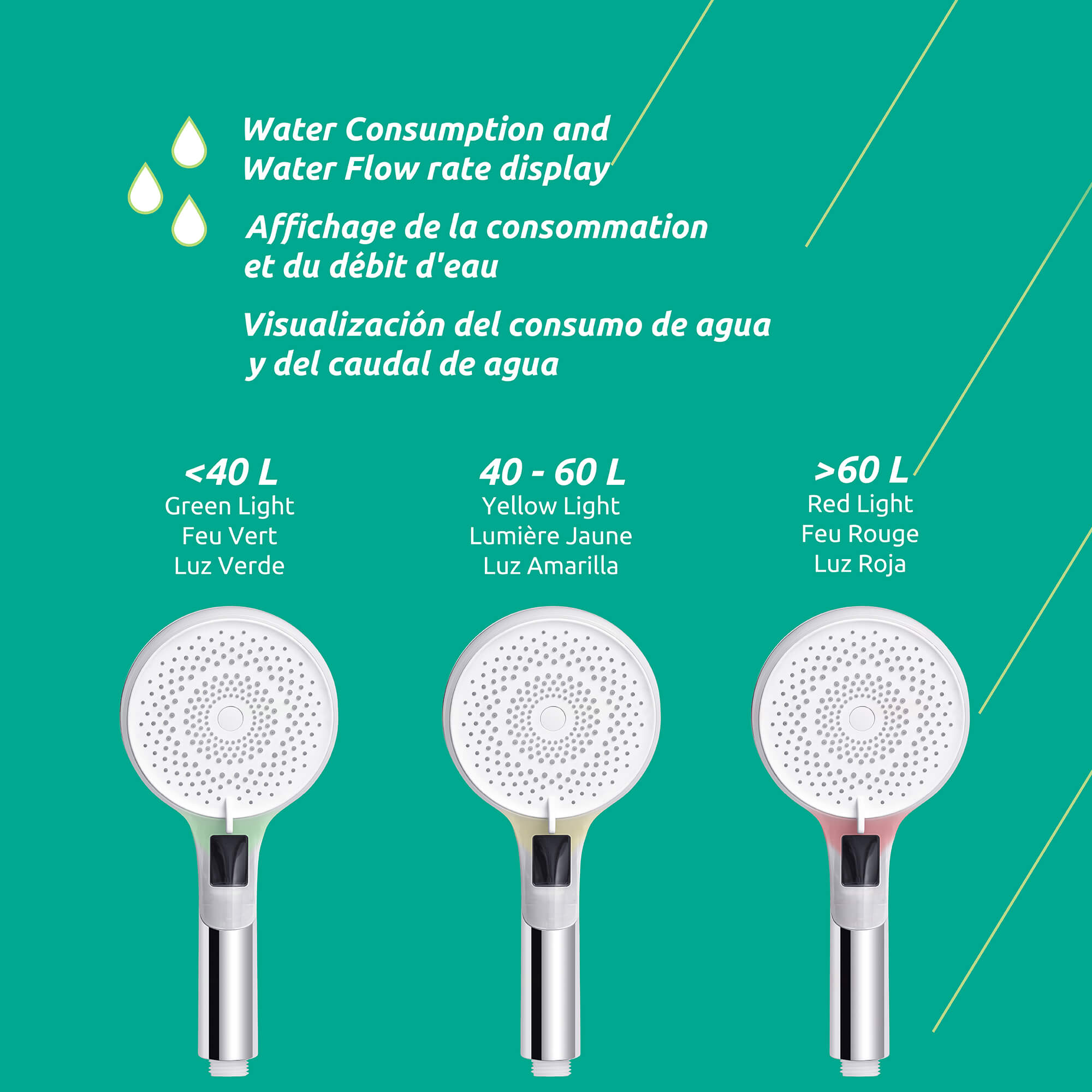 Novo Handheld Showerhead with LED Display